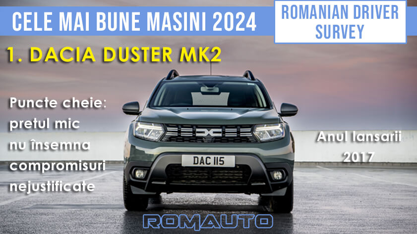 Dacia Duster cele mai bune masini 2024