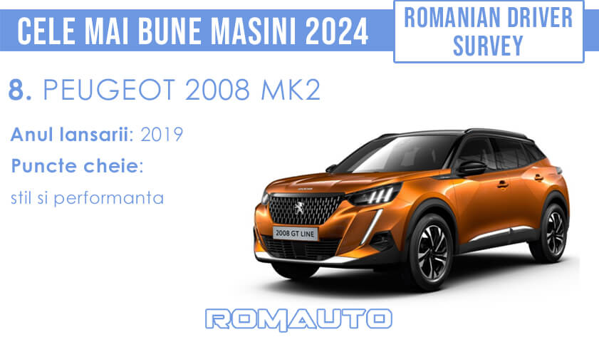 Peugeot 2008 cele mai bune masini 2024