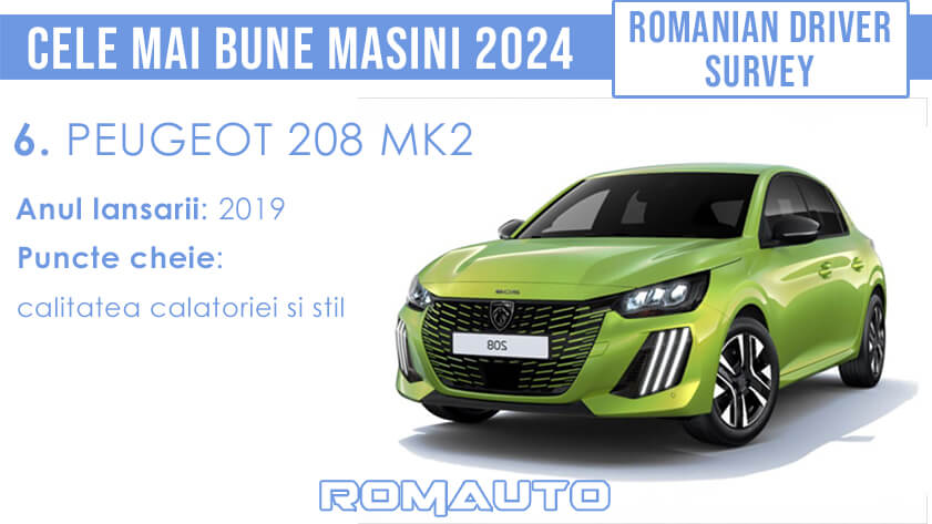 Peugeot 208 cele mai bune masini 2024