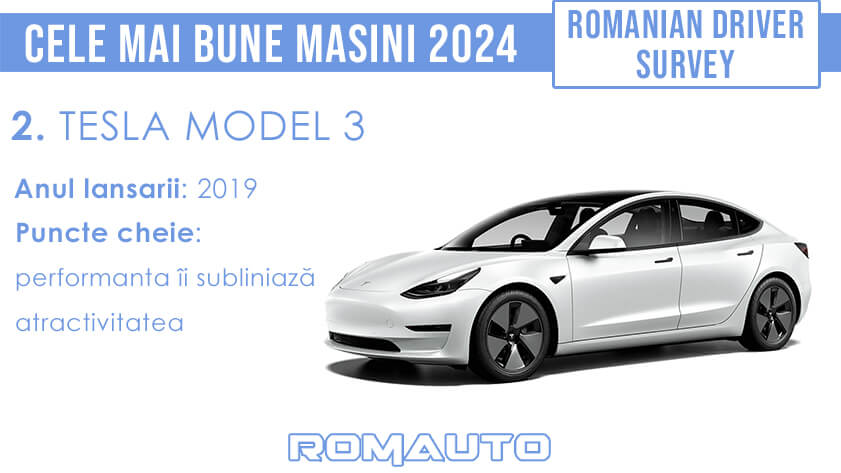 Tesla Model 3 cele mai bune masini 2024