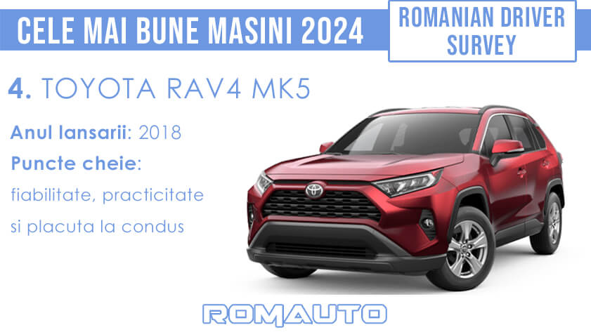 Toyota RAV4 cele mai bune masini 2024