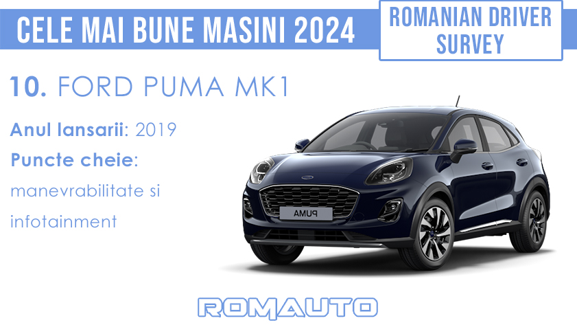 ford puma cele mai bune masini 2024